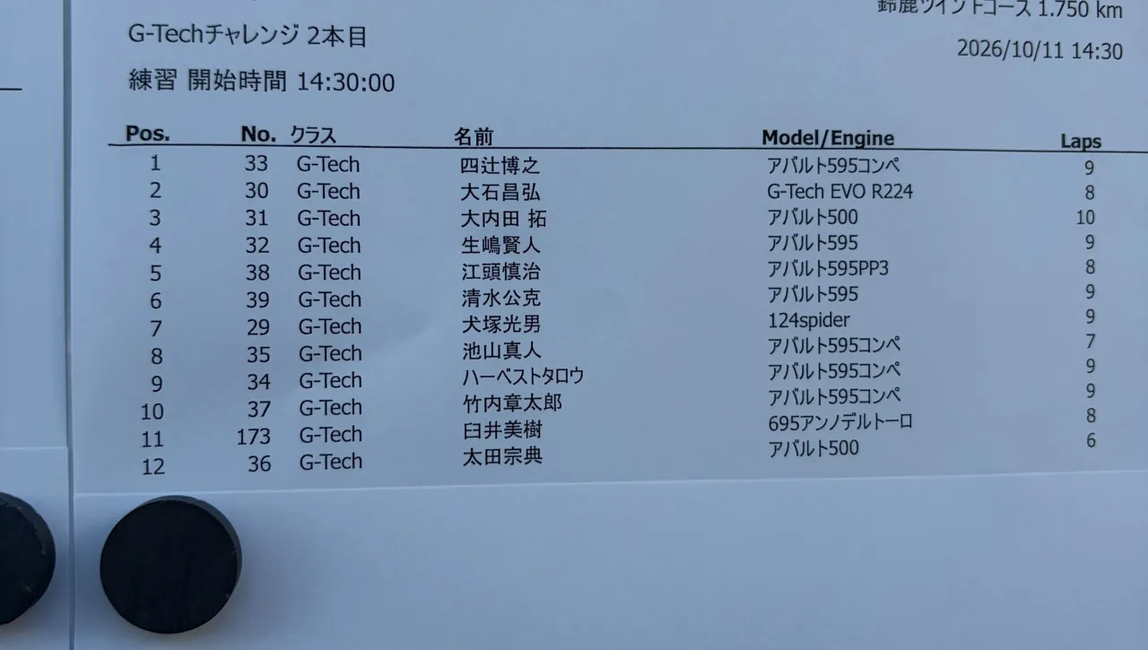 10月11日（日）ウイングデー2026 に出店&G-TECチ...