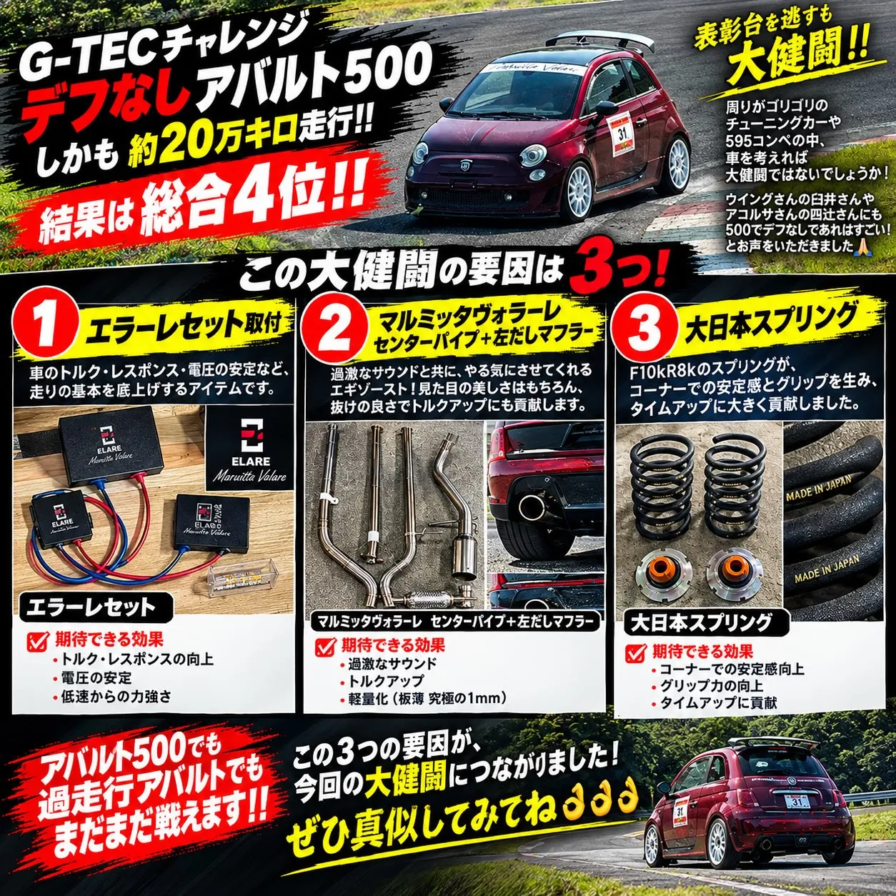G-TECチャレンジ　デフなし過走行アバルト500 大健闘の...